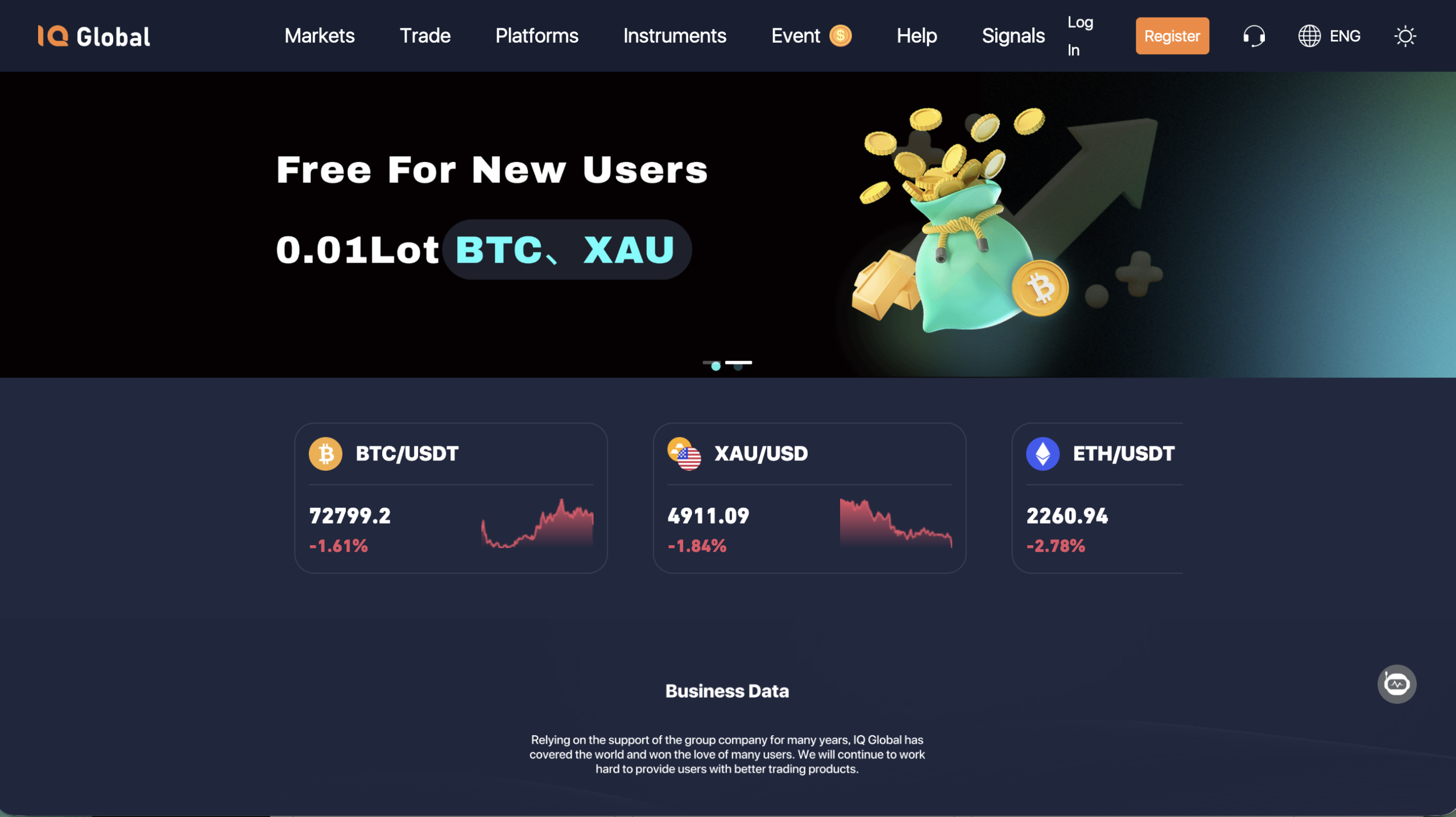 IQ-Trading.com platform review summary
