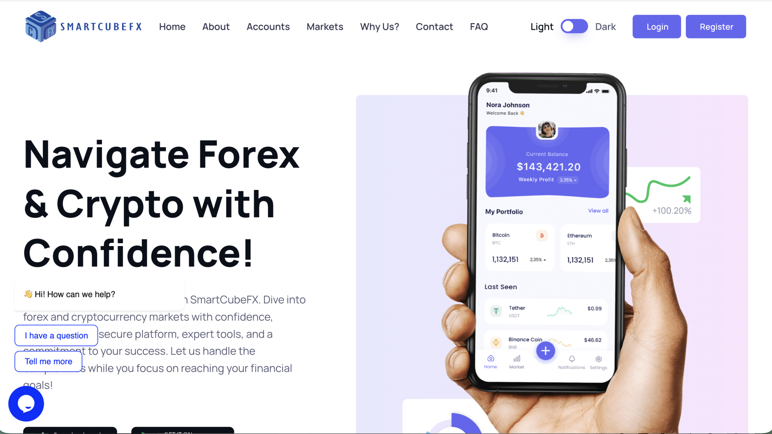 SmartCubeForex.com SmartCubeForex.com platform review