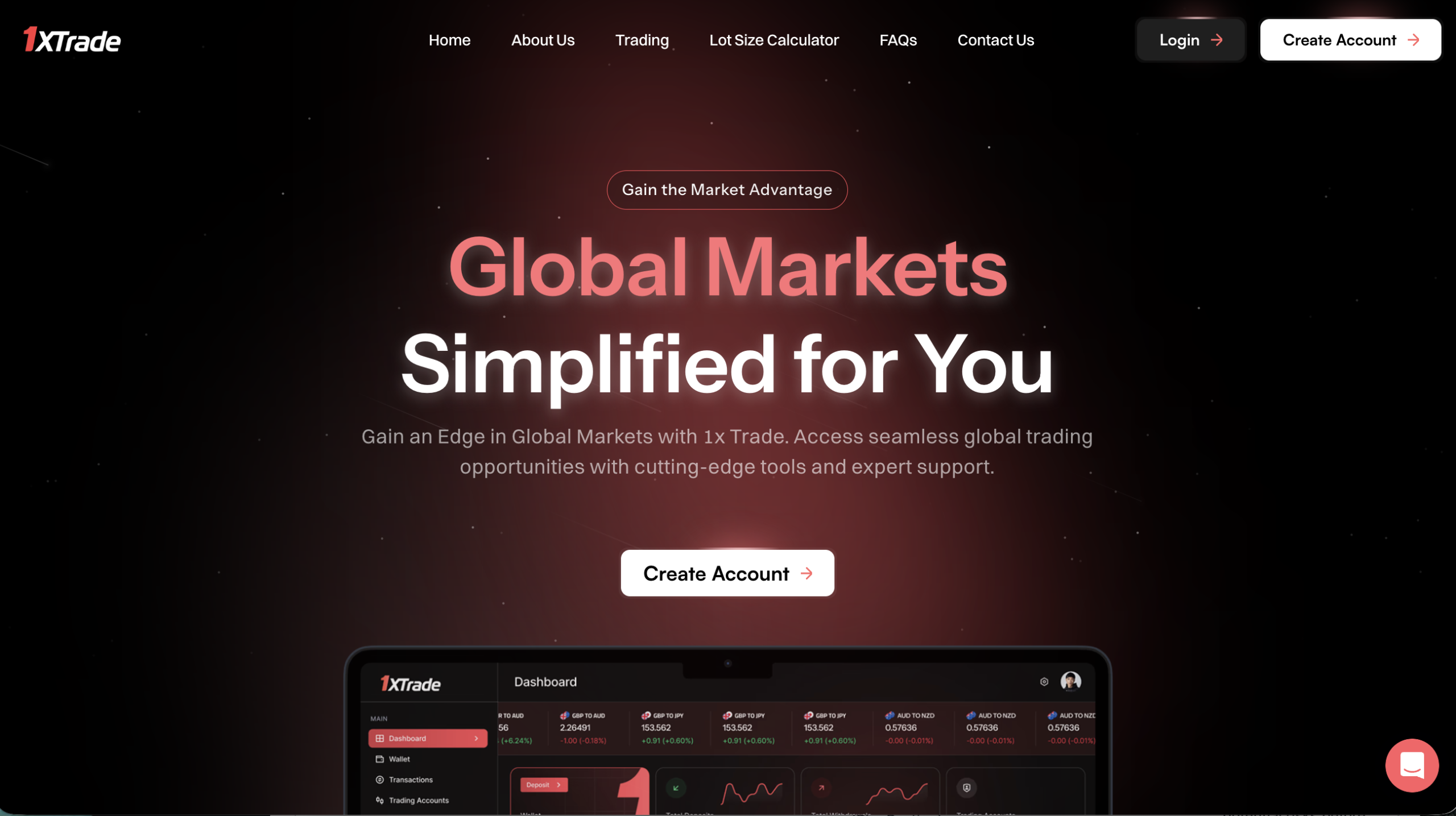 1XTrade platform review insights