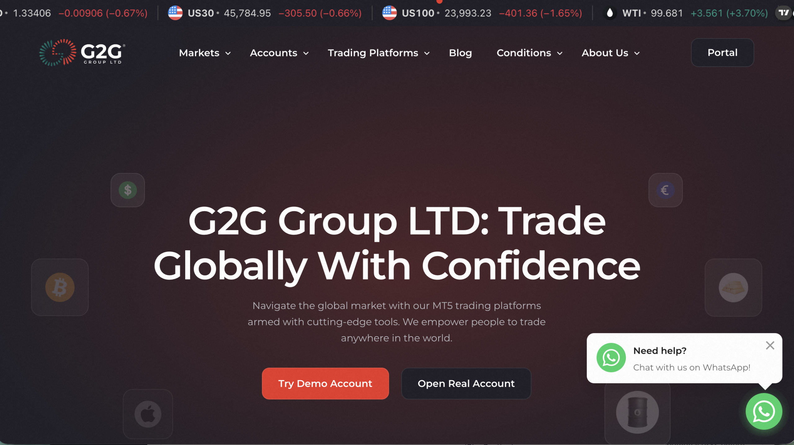 G2GGroup review and concerns