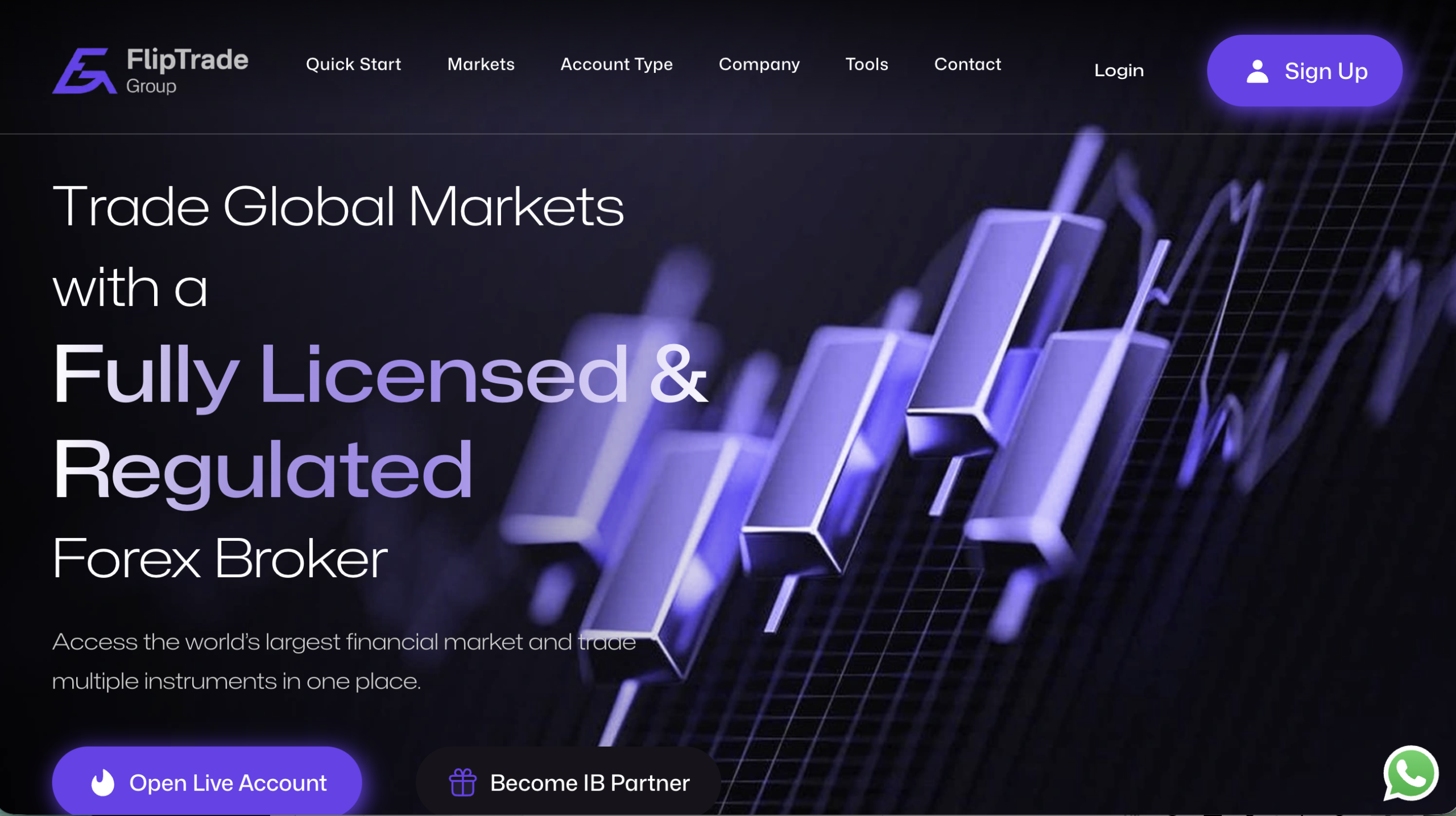 FlipTradeGroup platform warning sign.