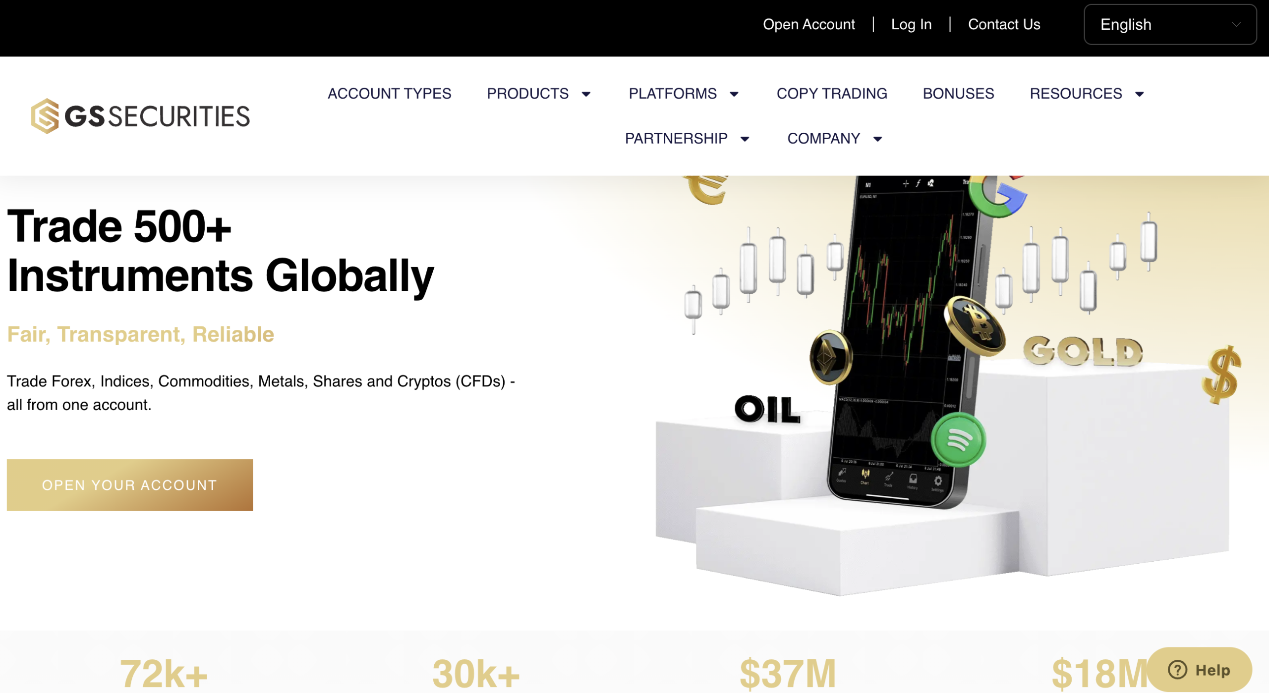 Gssecurities.io trading platform overview.