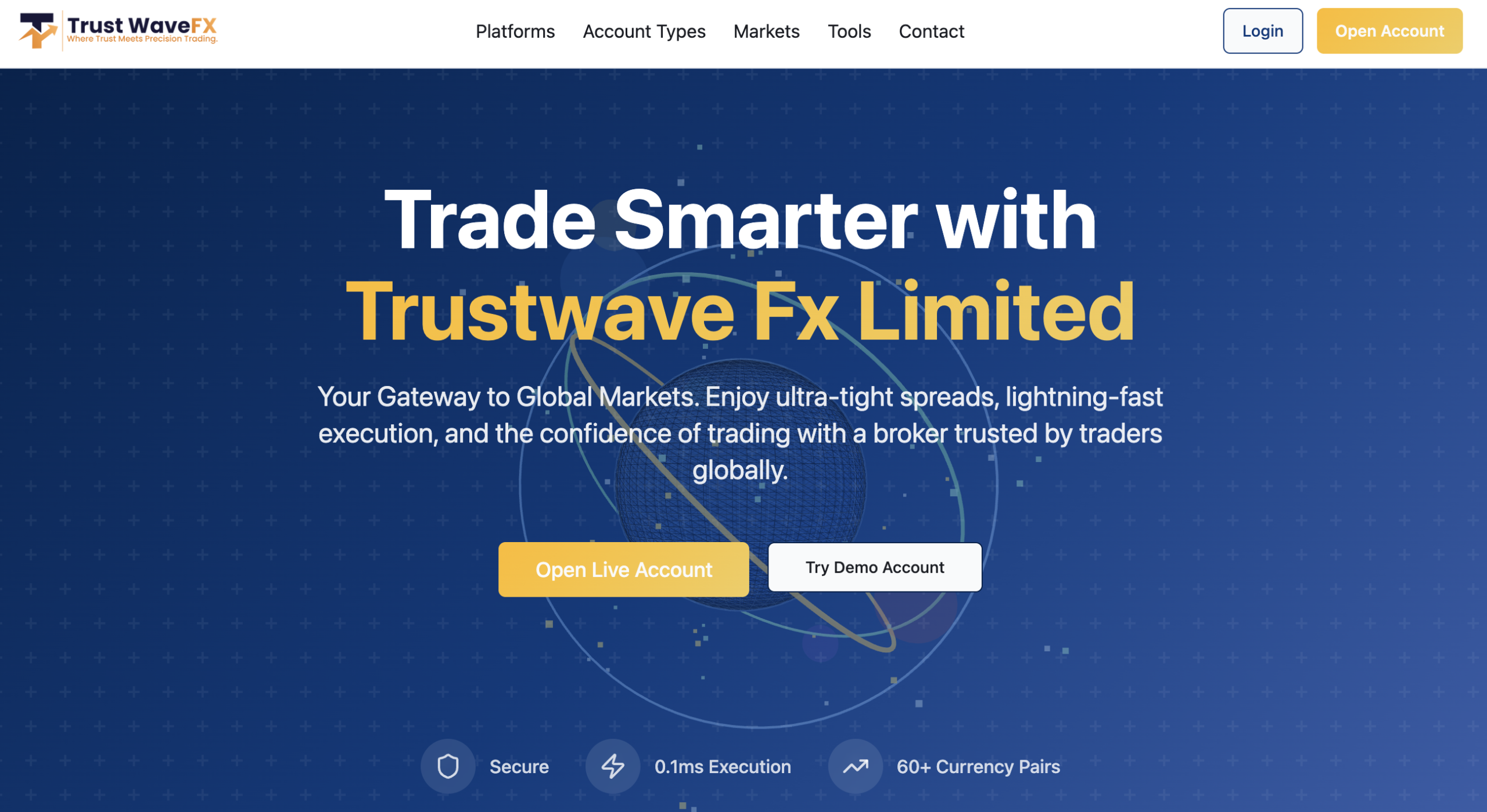 Trustwavefx.com trading platform overview.