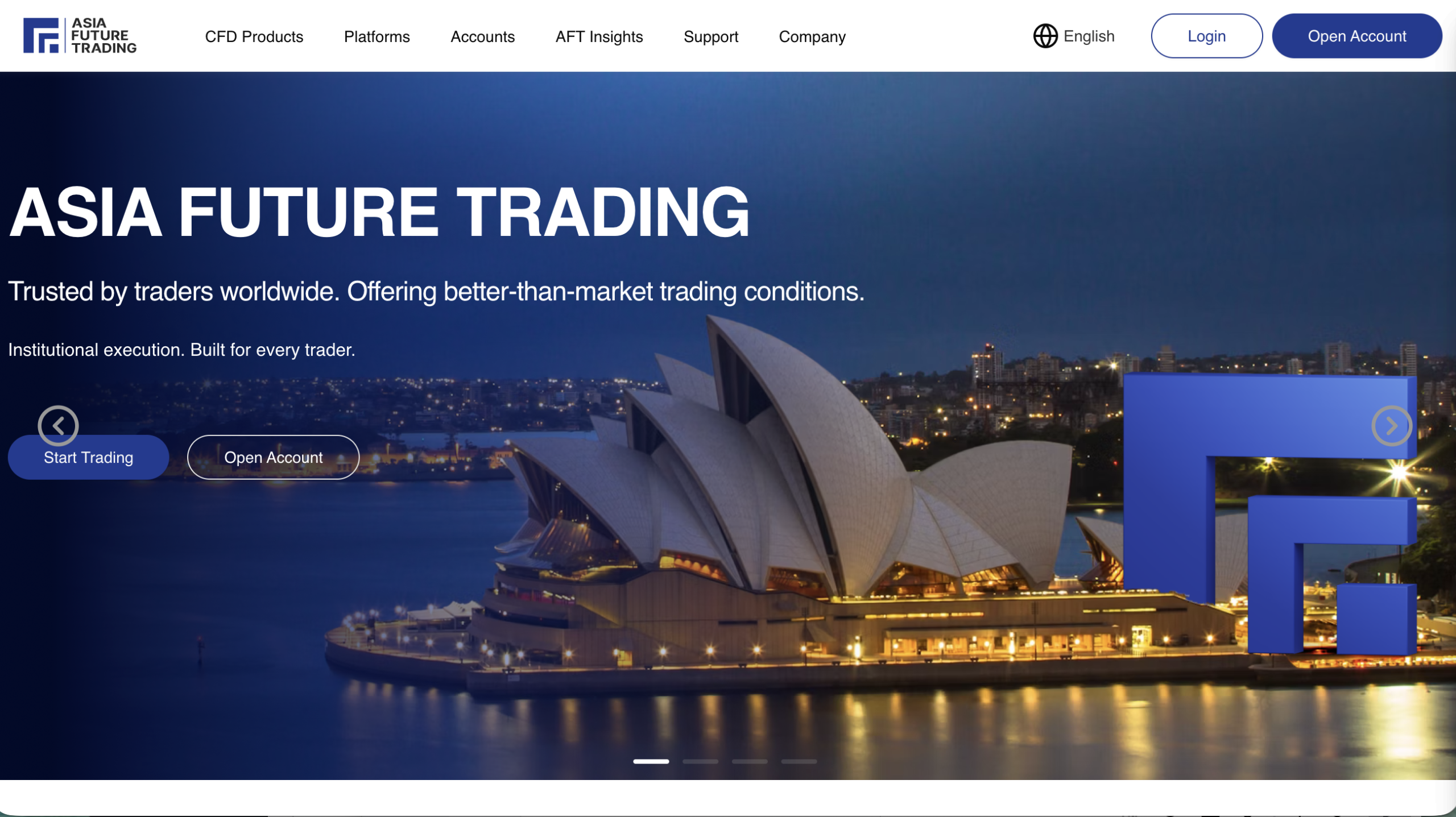 Caution: Asia Future Trading.