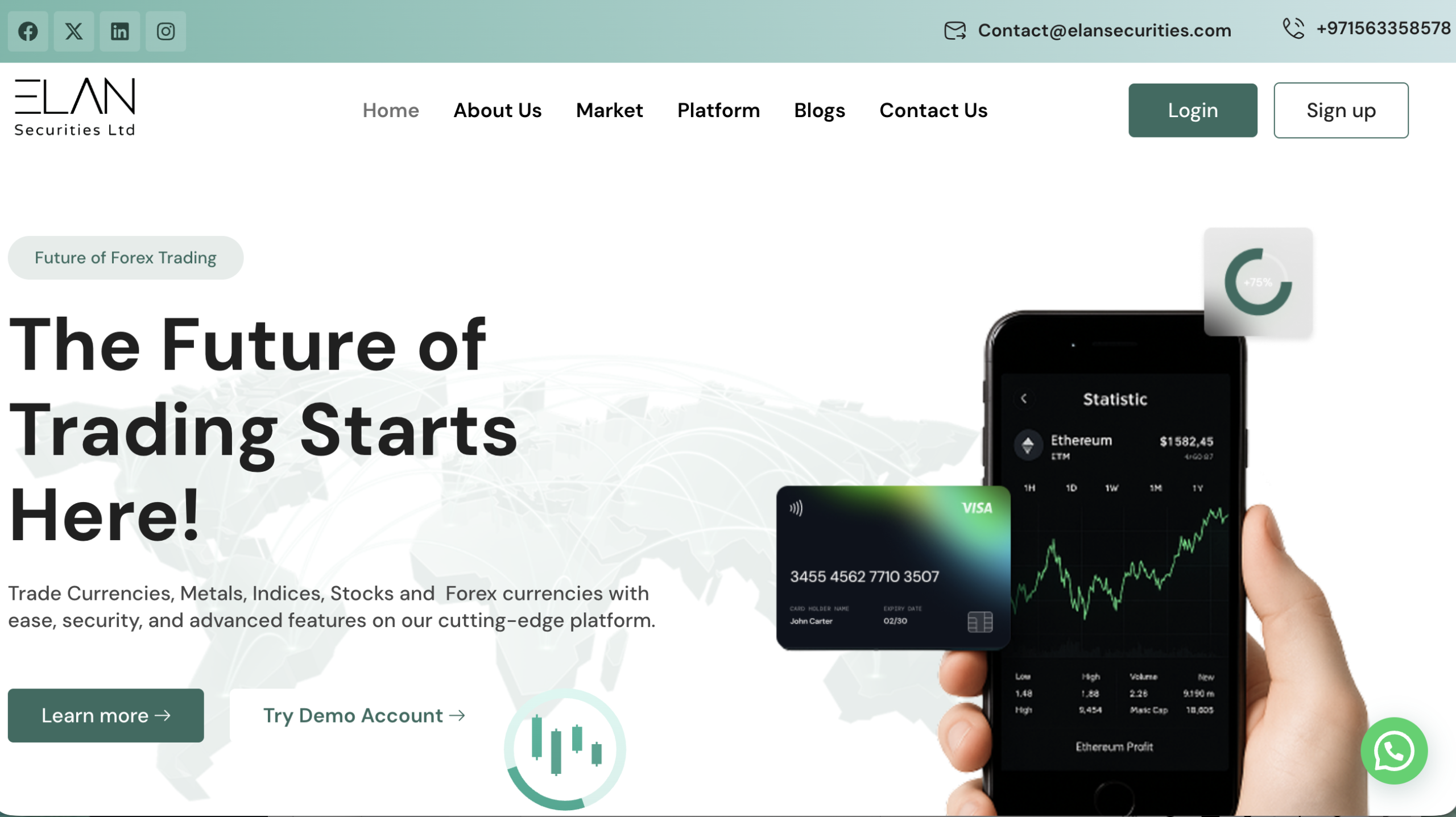 Caution: ElanSecurities review.