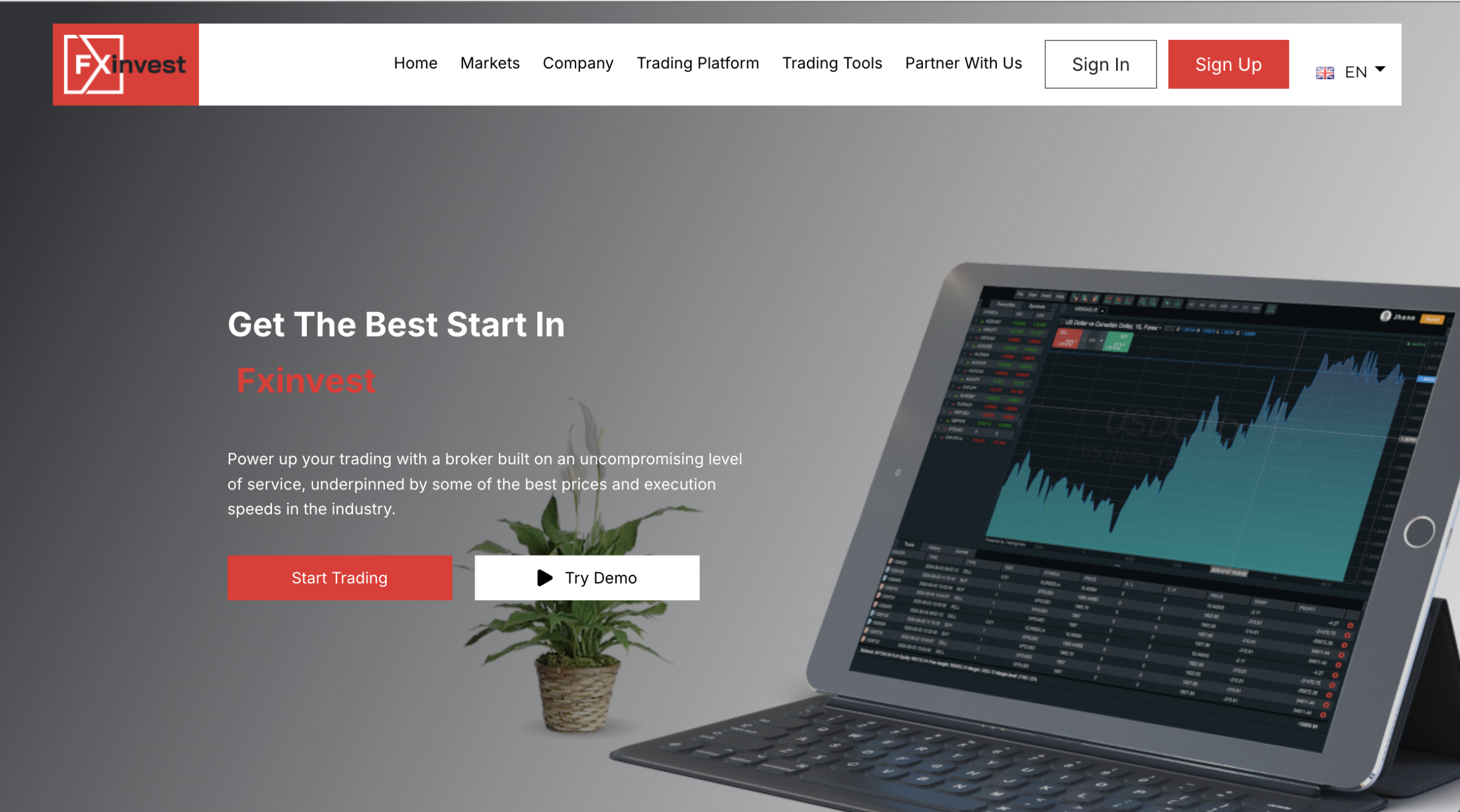 FXInvest.co FXInvest.co platform review summary