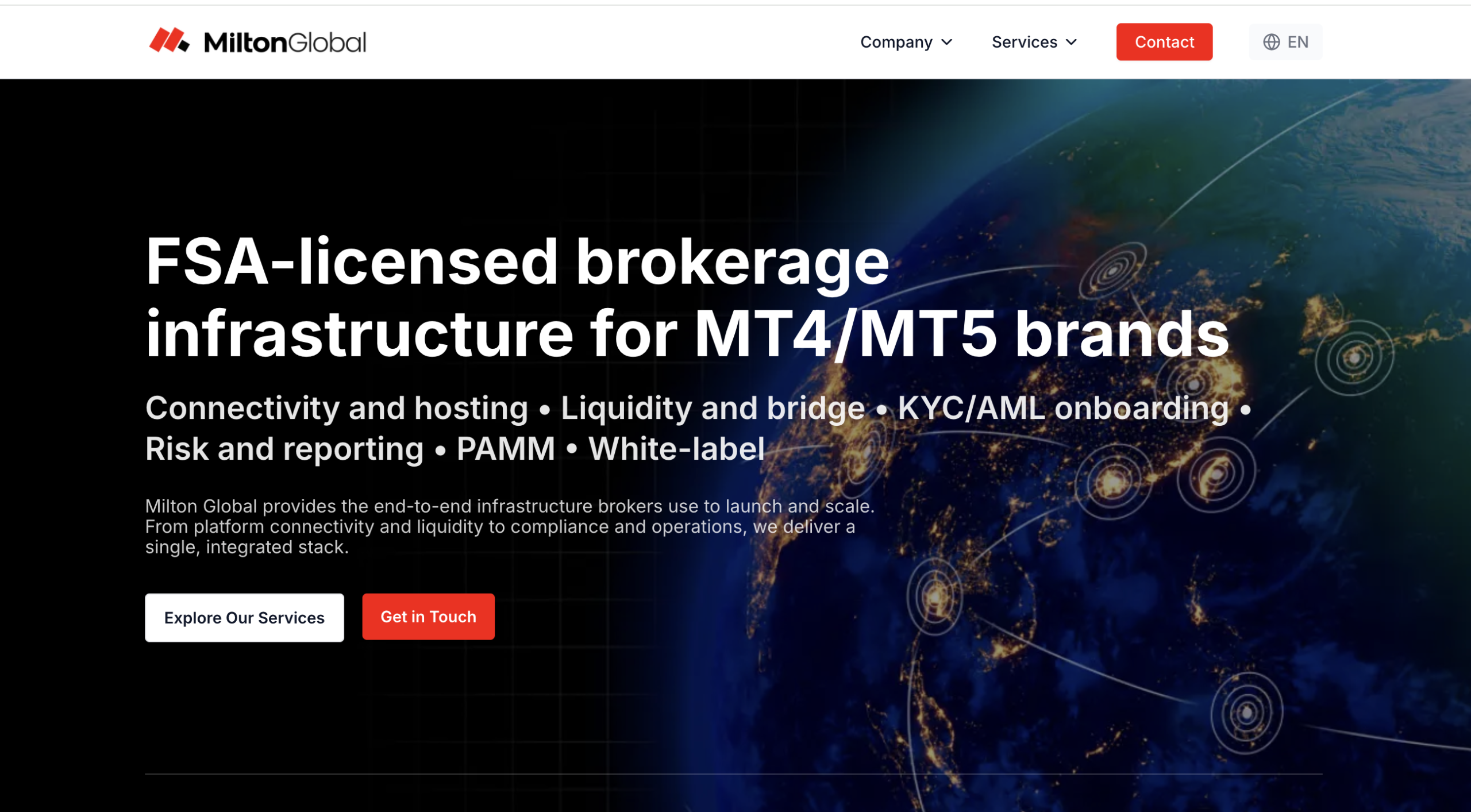 MiltonGlobal MiltonGlobal trading platform review