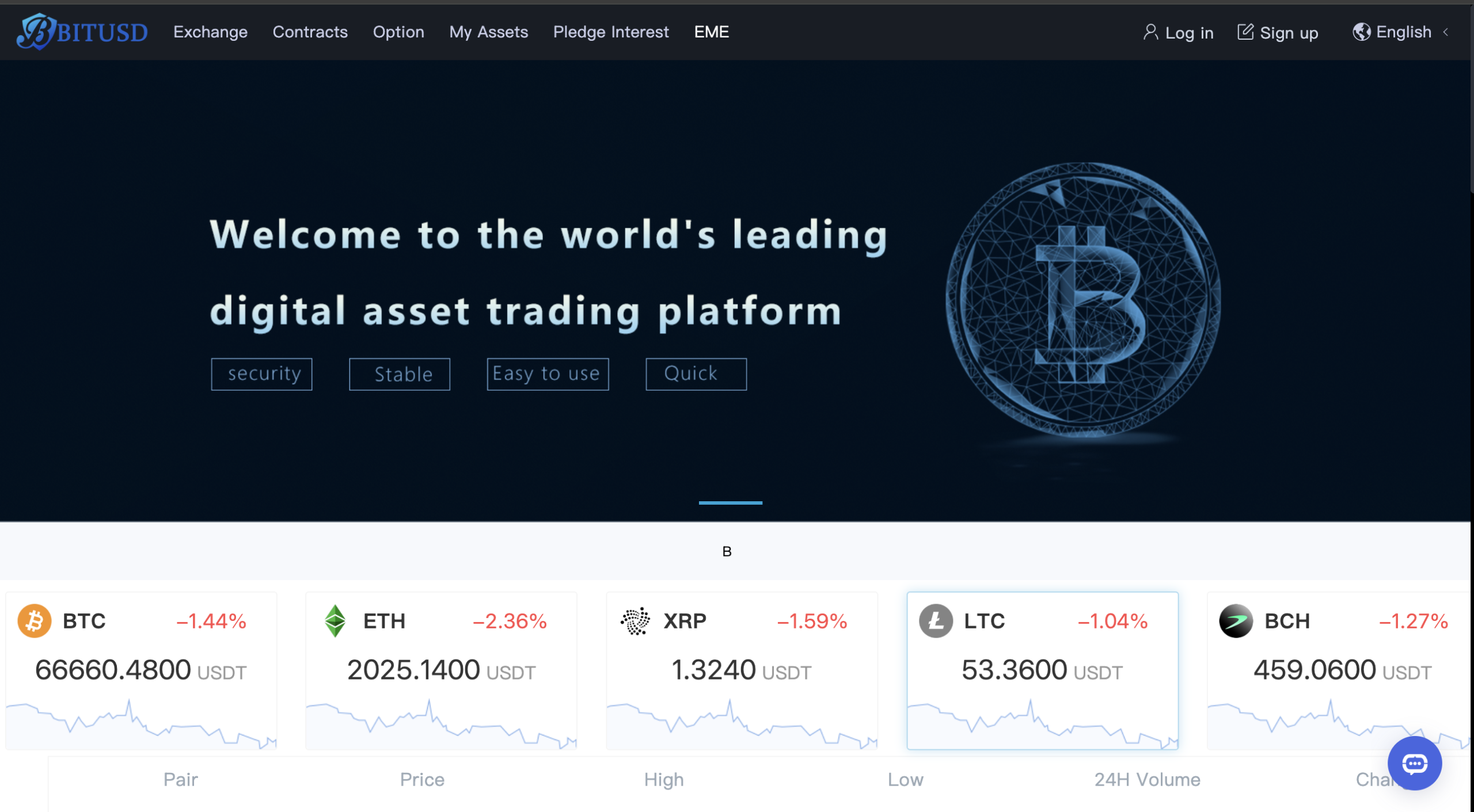 BitUSD-Web.com BitUSD-Web.com scam alert!