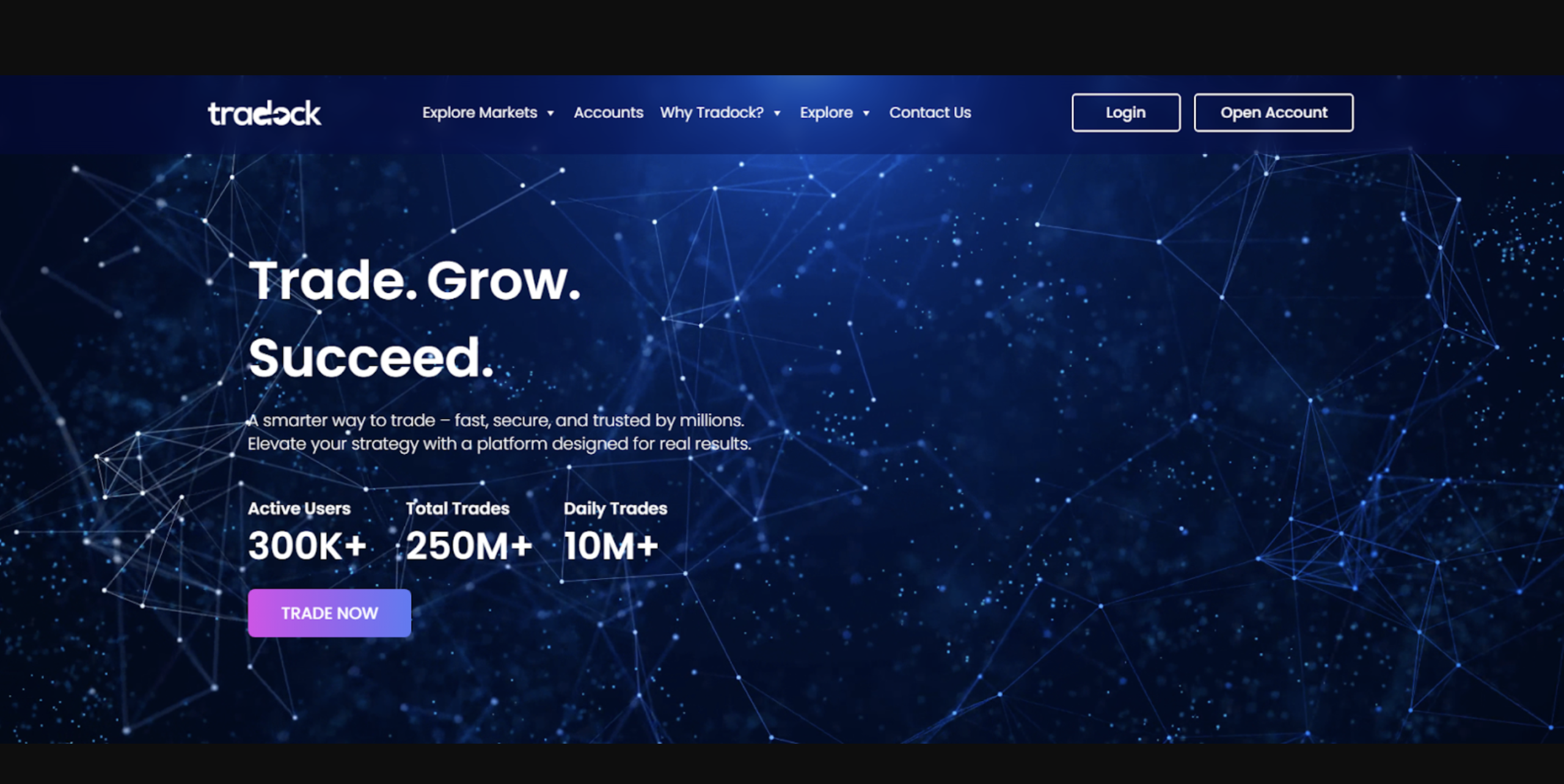 Tradock.me trading dashboard