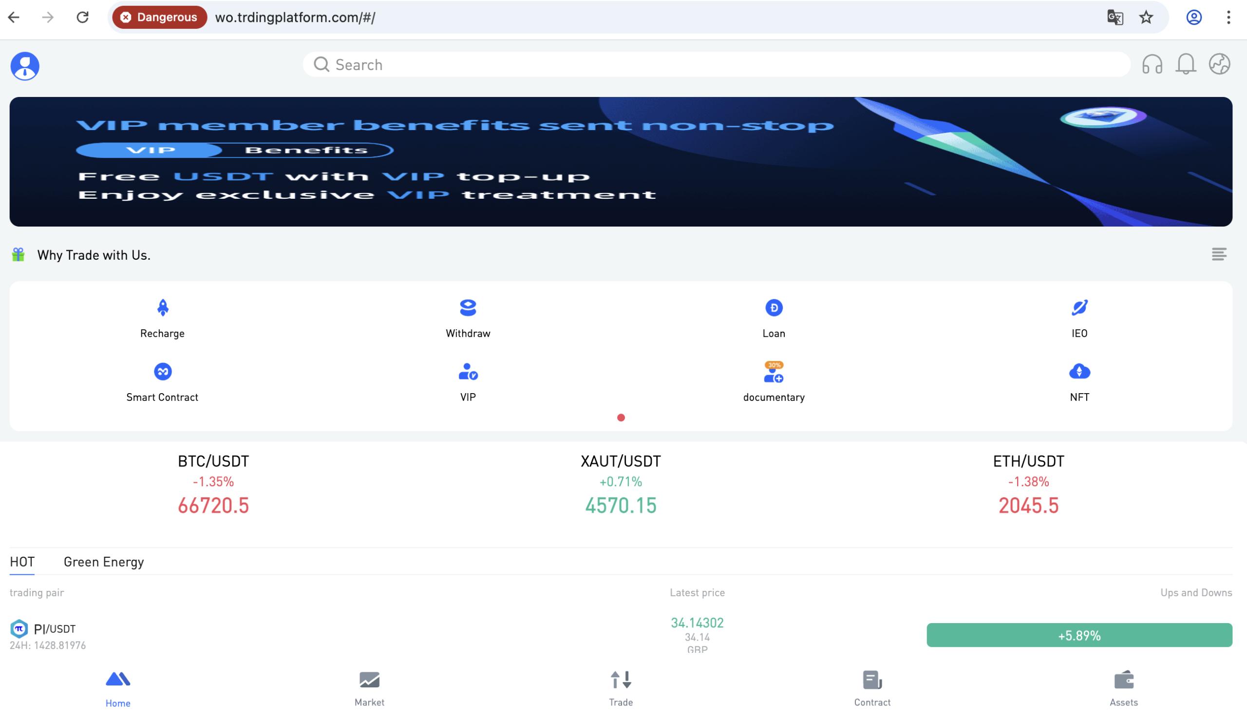 WO.TradingPlatform dashboard