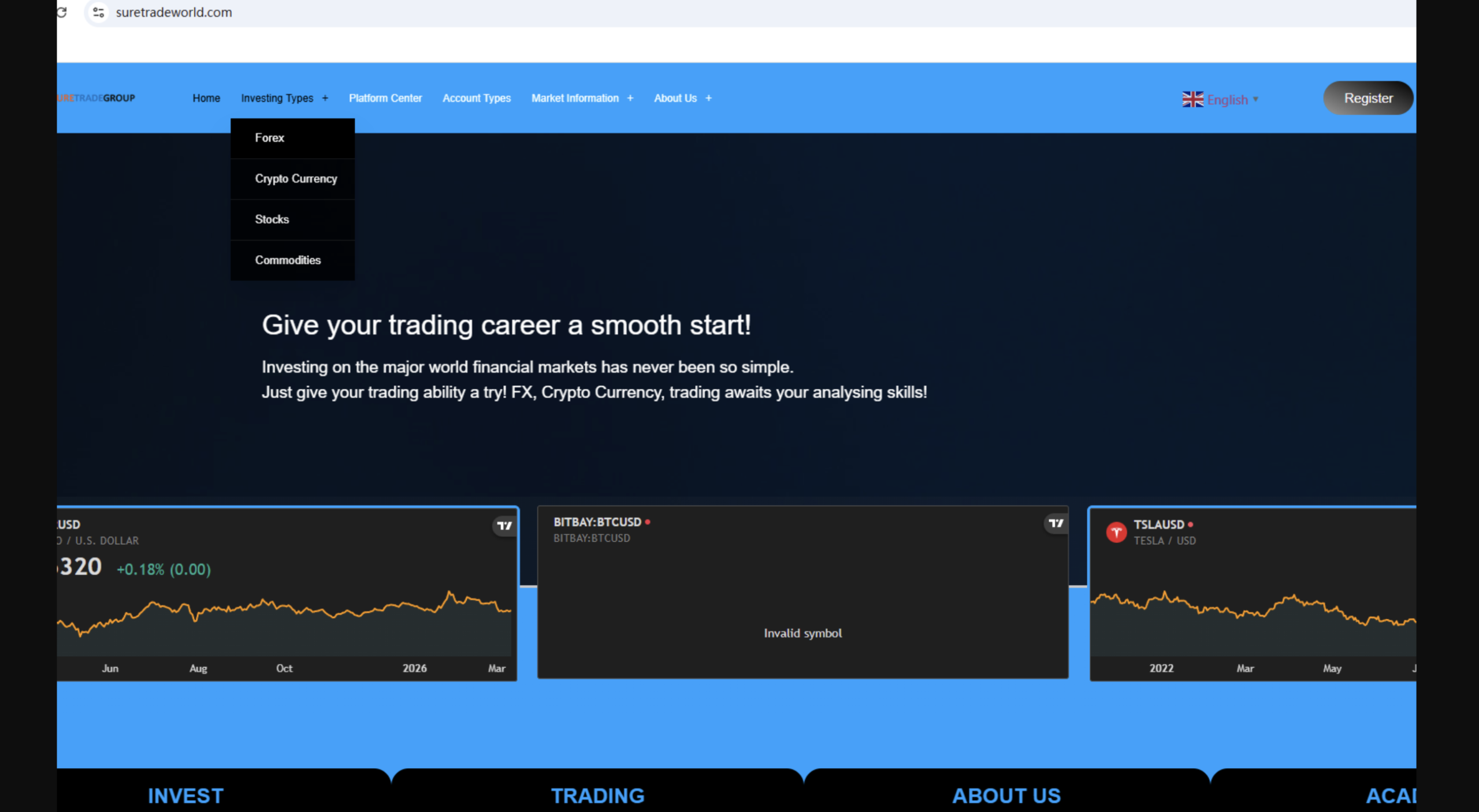 Overview of suretradeglobal.com features and review.