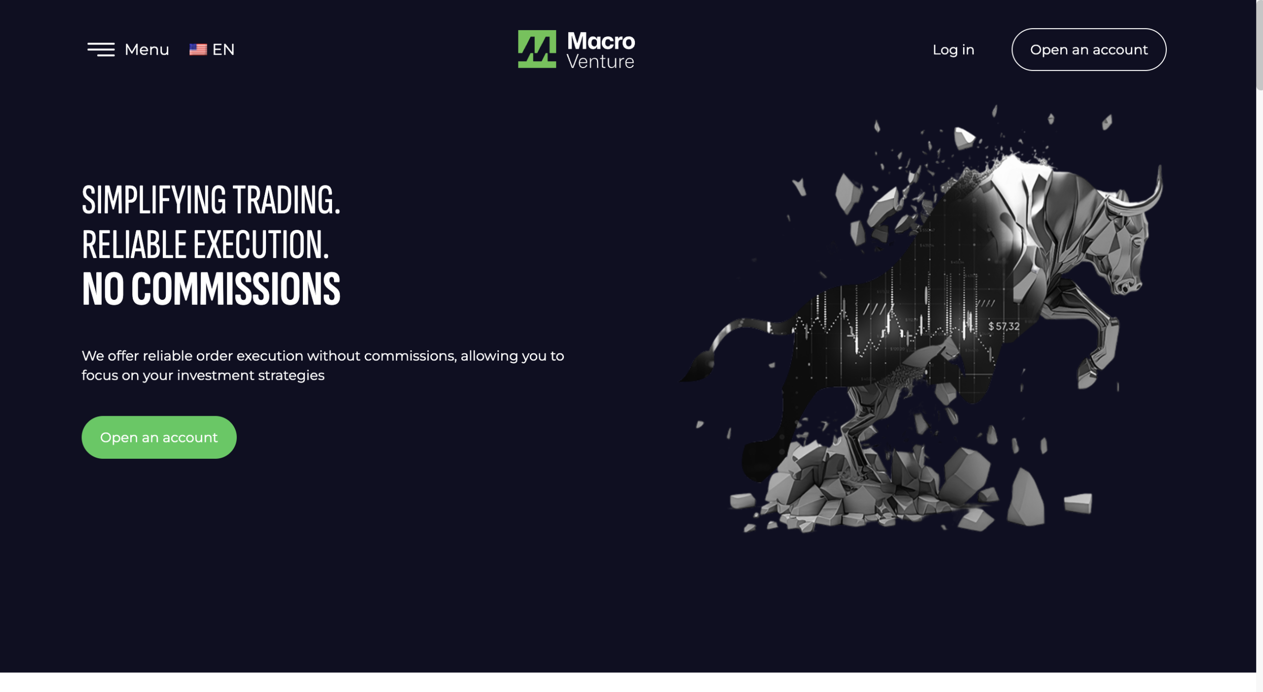 Review of Macro Venture Group and its investment risks.