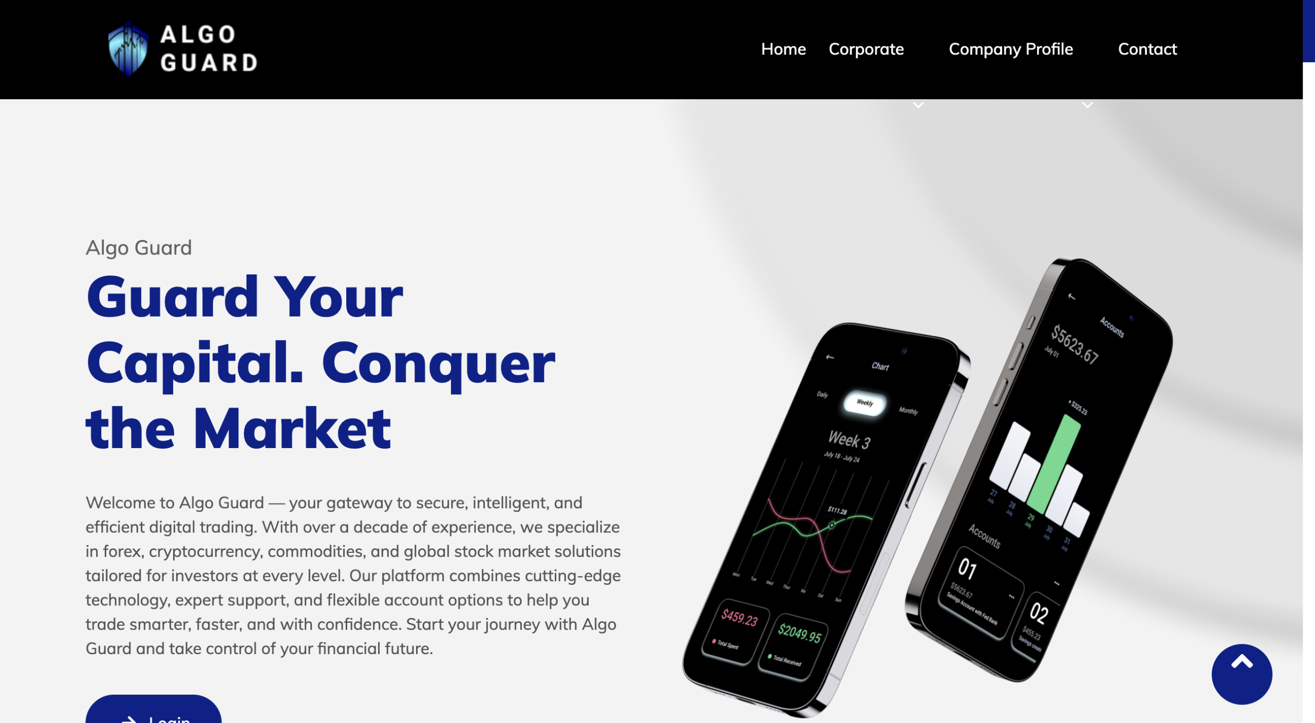 Analyzing the challenges and issues associated with AlgoGuard trading platform.