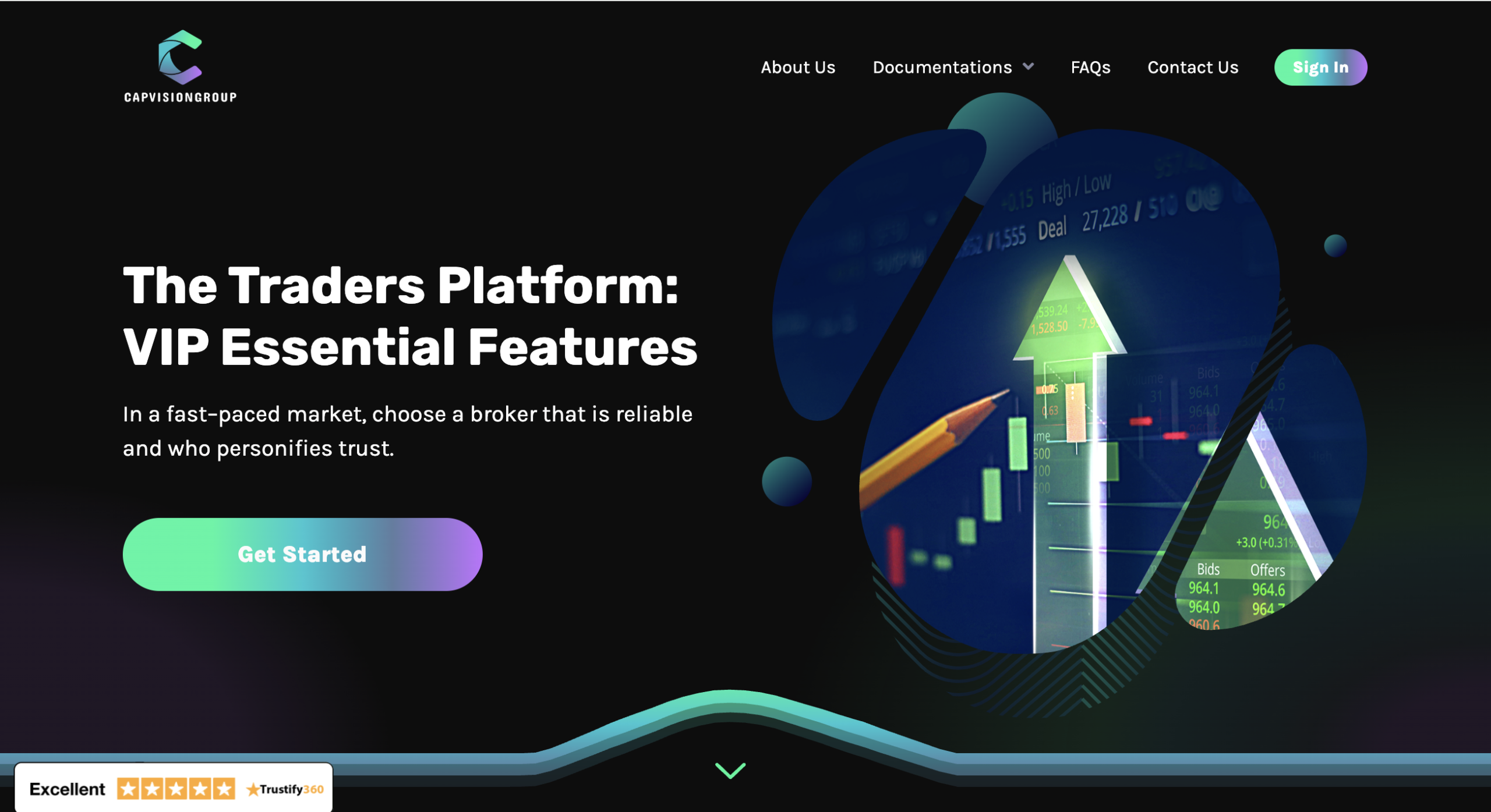 CapVisionGroup platform analysis graphic