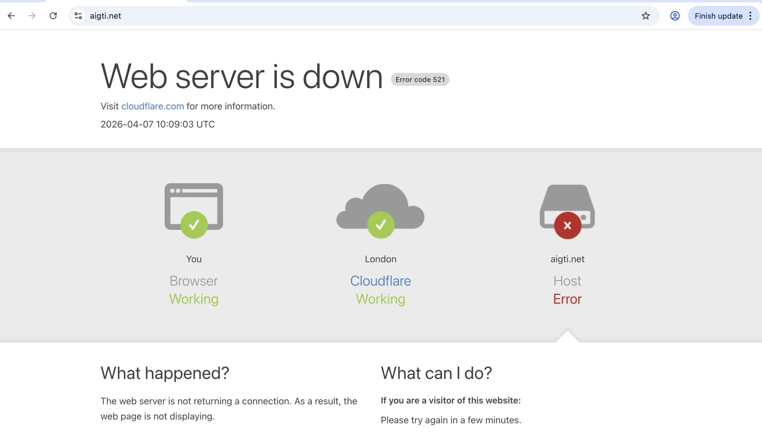 Caution: AIGTI.net Review Alert