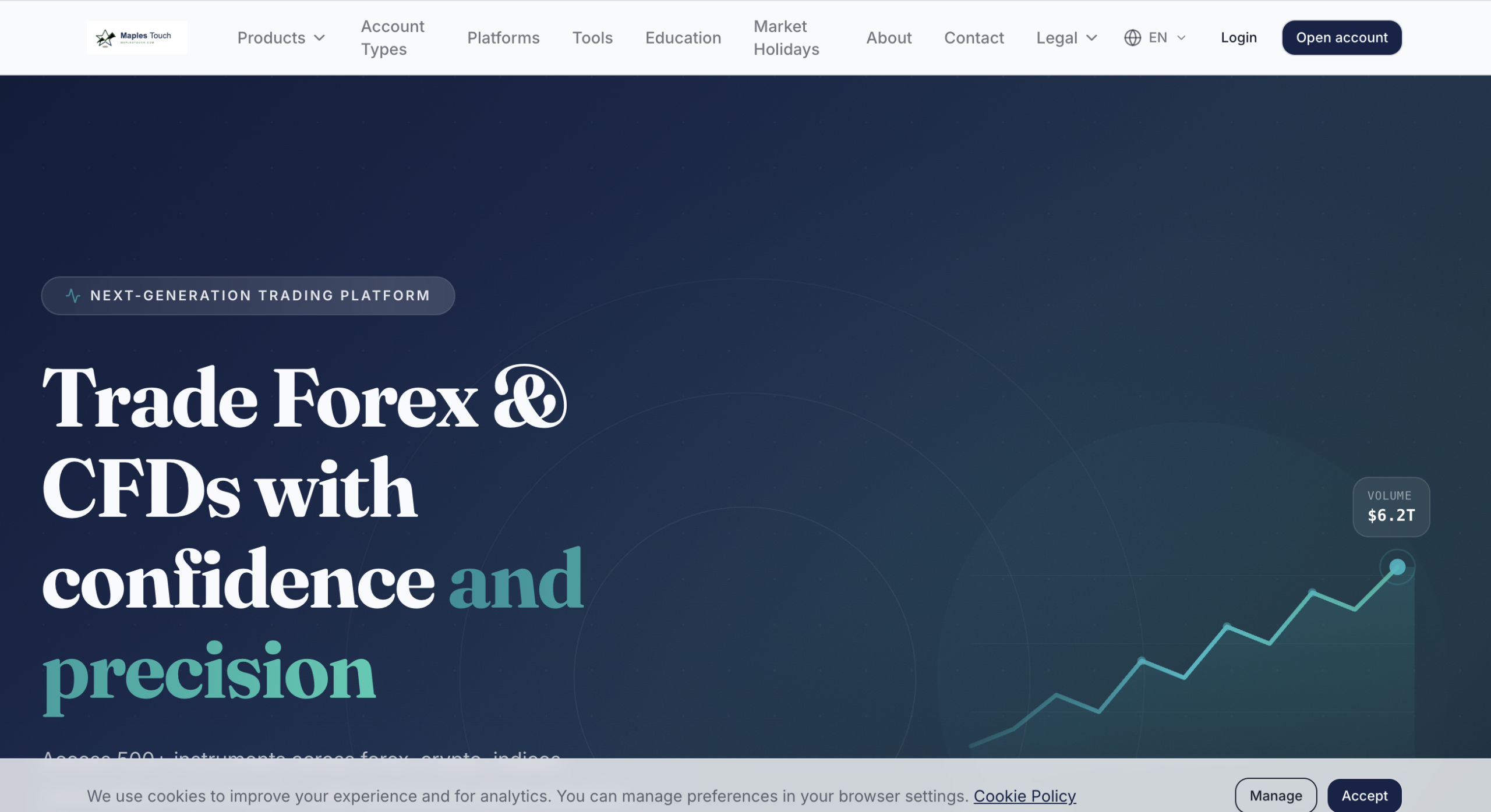 MapleStouch.com platform warning and review