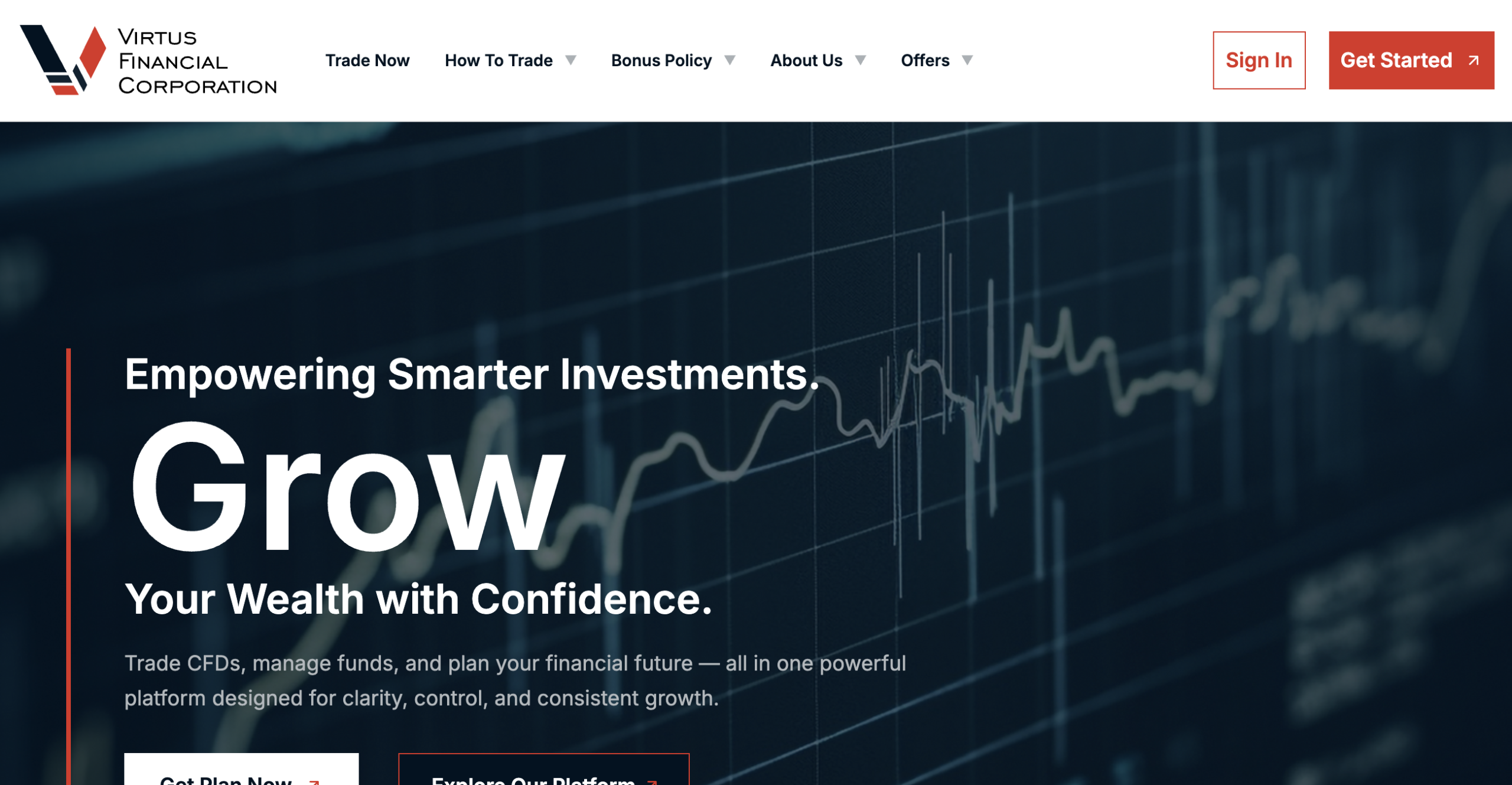 Virtusfc.ca Virtusfc.ca platform user review and insights.