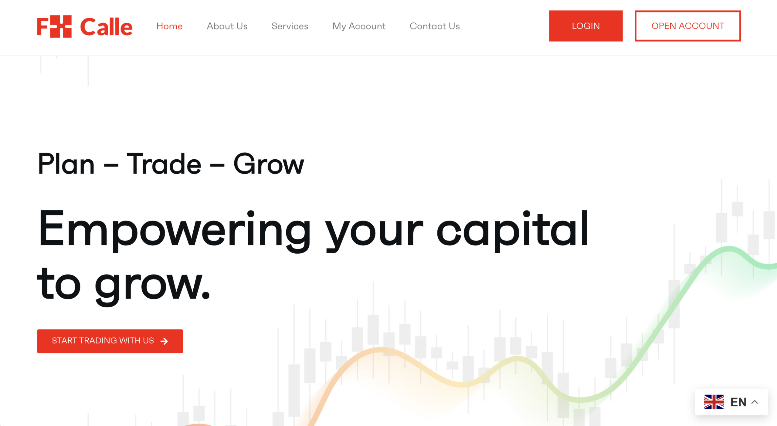 Image of the Fxcalle.com trading platform interface showcasing charts and user accounts, representing the complexities and risks of online trading.