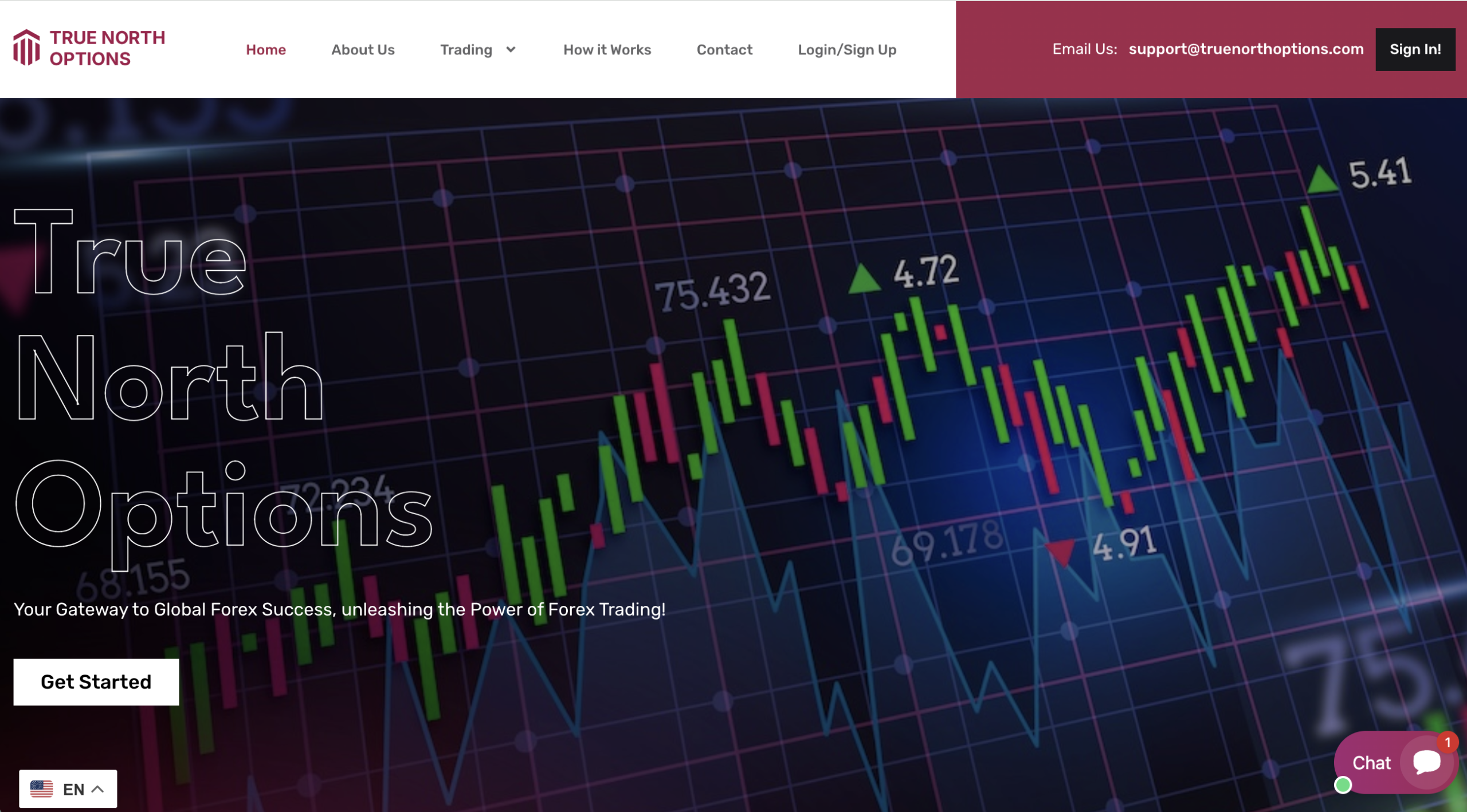 Image depicting a caution symbol related to online trading risks, emphasizing the importance of thorough research before using platforms like TrueNorthOptions.com.