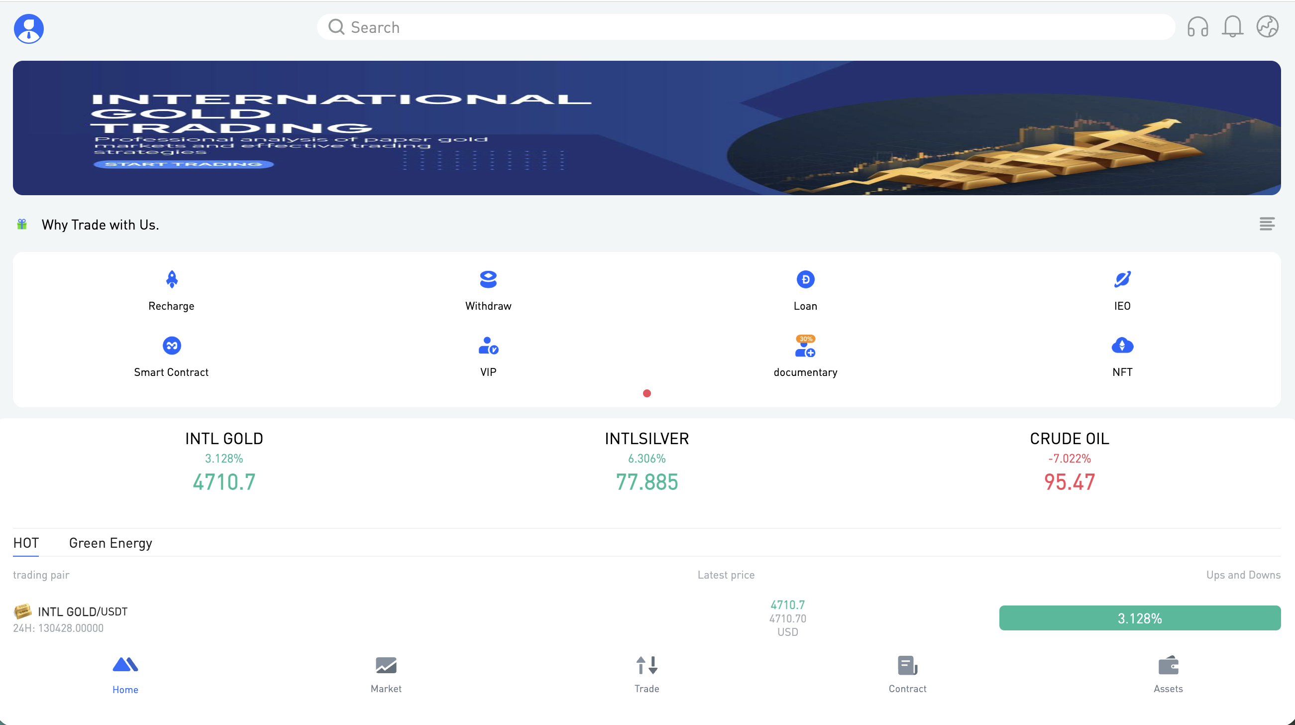 Review of Options-TradeCoins.com highlighting key insights and user experiences for safer online investment choices.