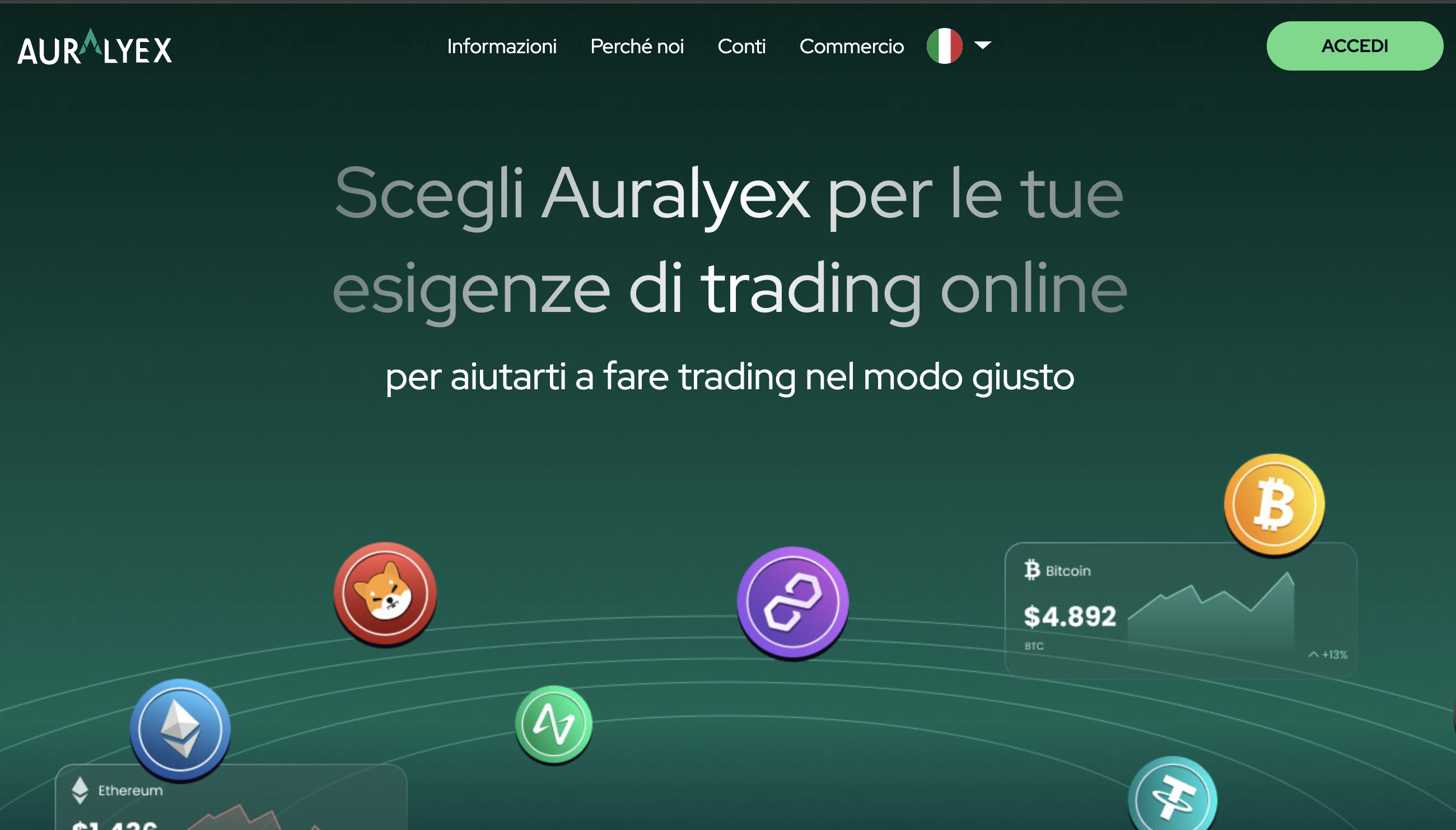 Auralyex.co Auralyex.co logo displayed on a computer screen, symbolizing online trading opportunities and user experiences.