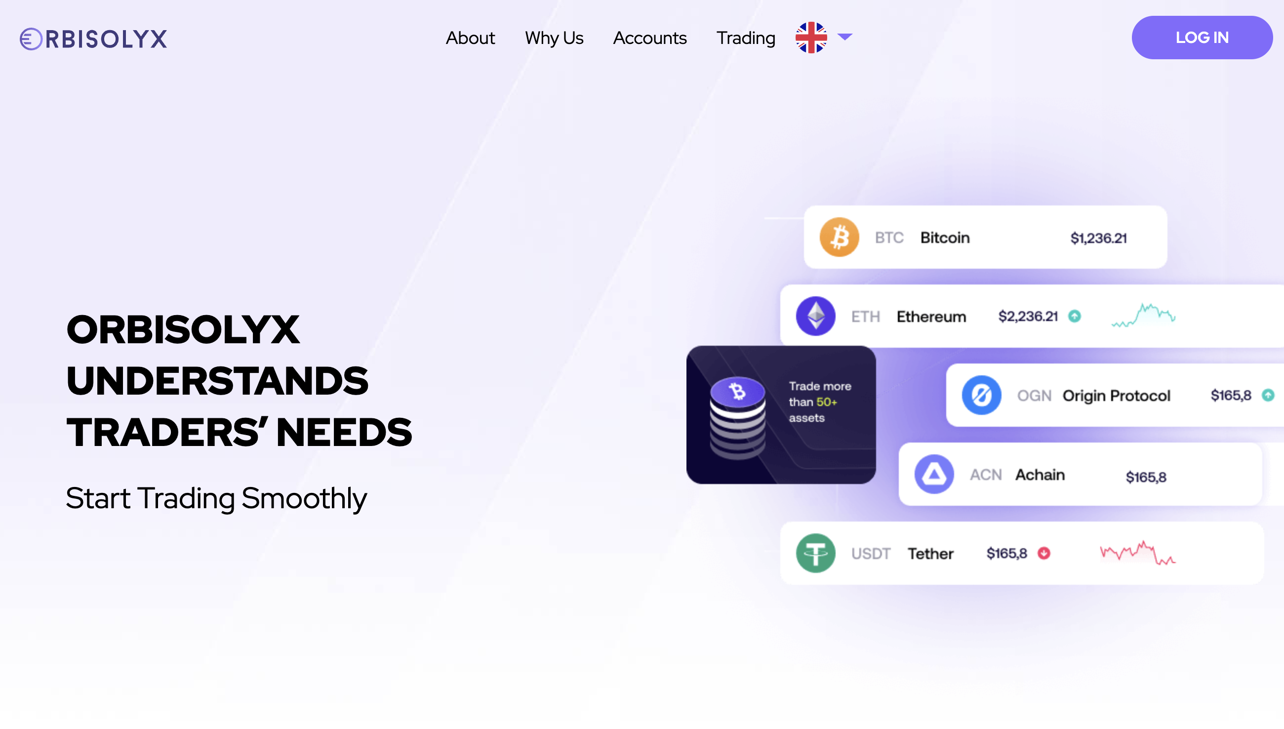 OrbisOlyx Illustration of a computer screen displaying the OrbisOlyx trading platform, featuring warning signs and potential red flags for online investors.