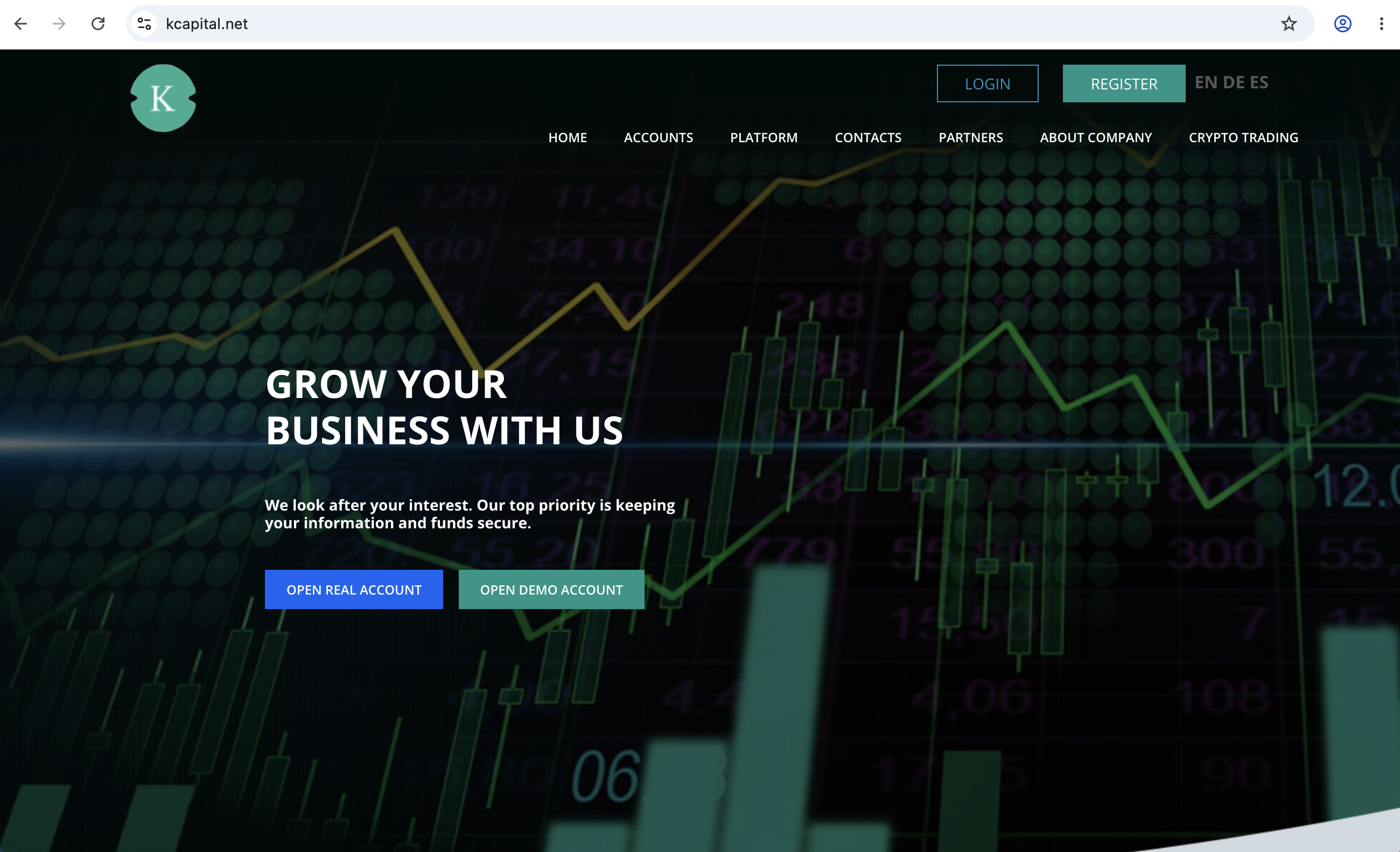 KCapital.net review highlighting regulatory concerns and investor warning signs.