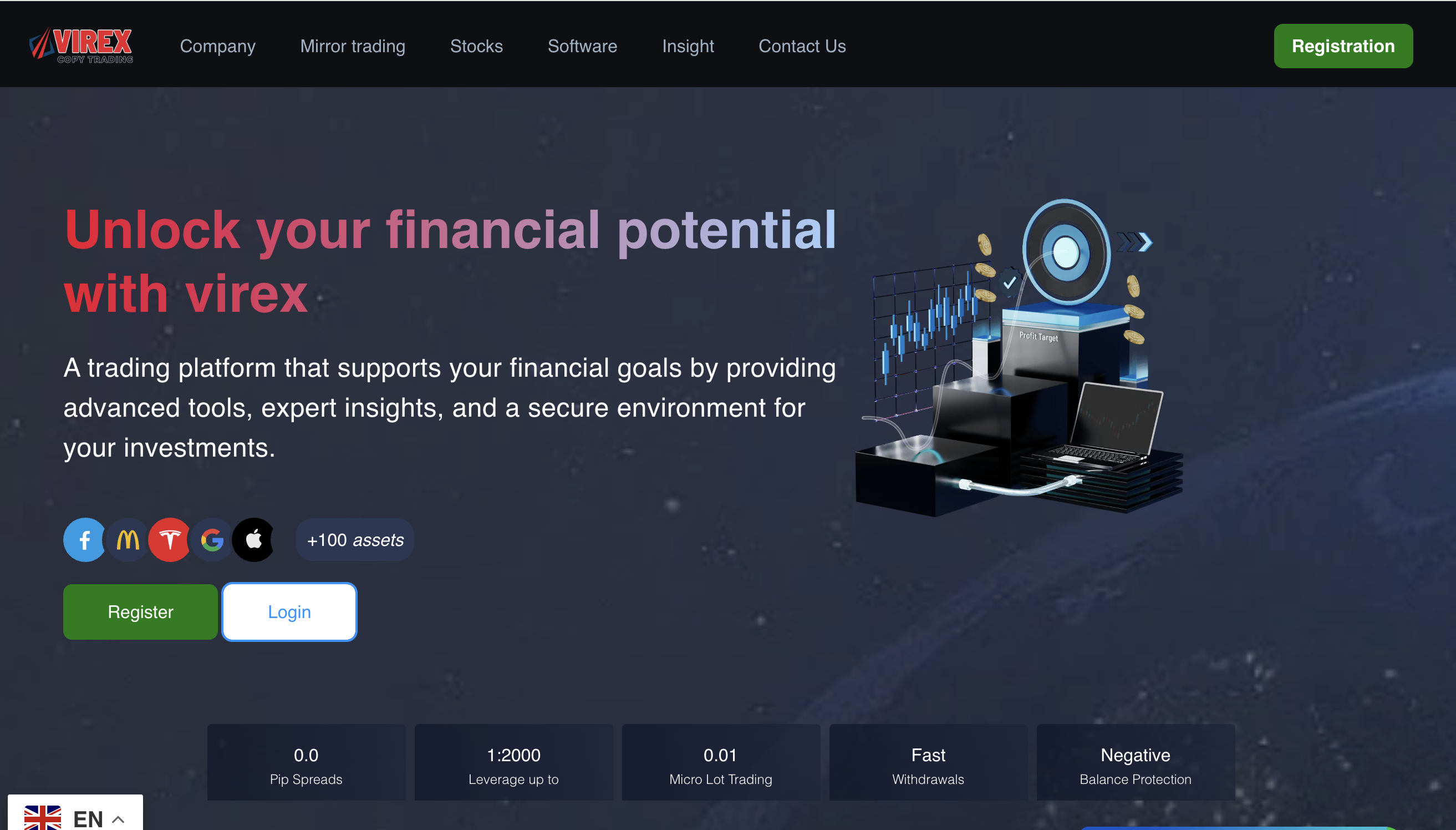 Unregistered copy trading platform i.virexcopytrad.com with risk warnings