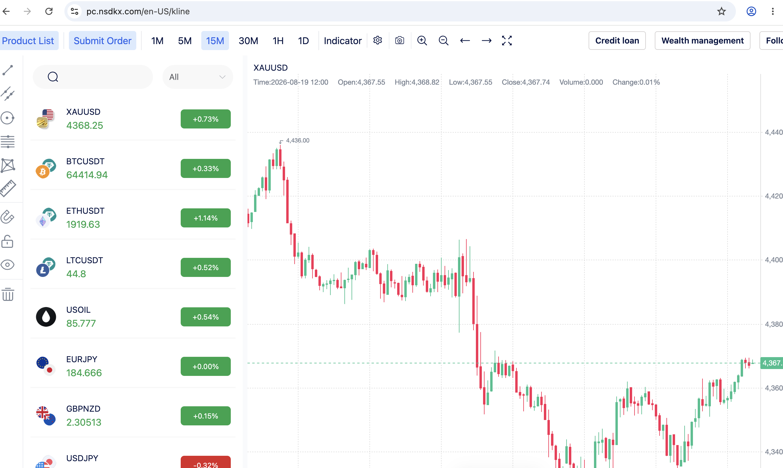 Screenshot of NSDK trading dashboard showing high-yield investment options and automated trading tools.