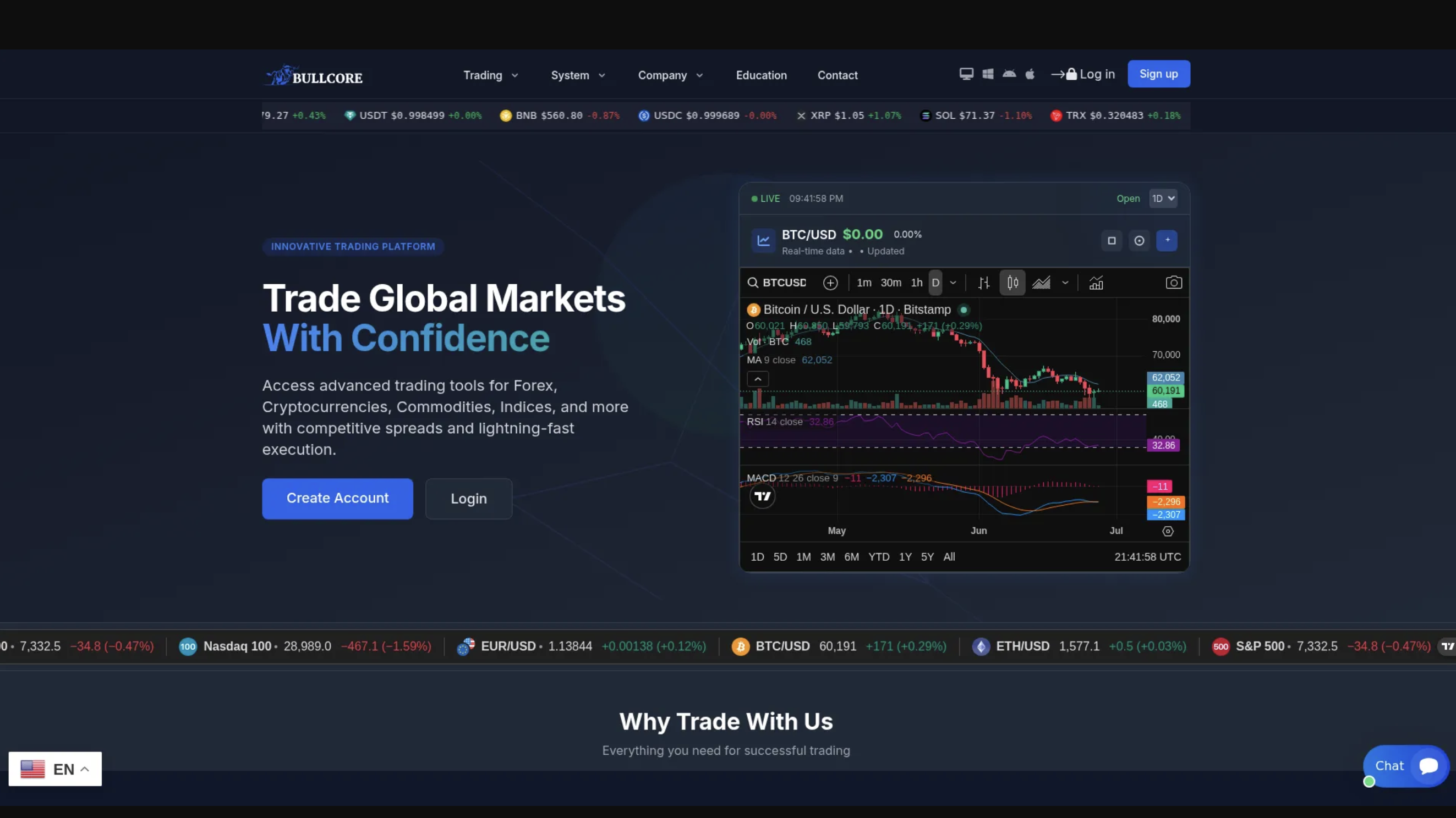 Bull-Core.cc trading platform interface